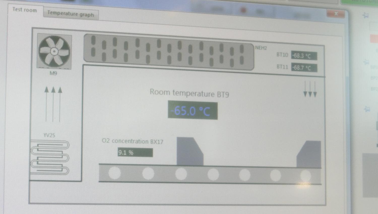 impulse-test-bench-SKY-series-3